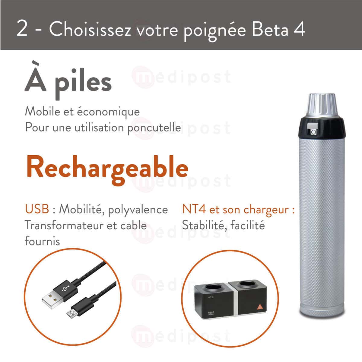  SKIASCOPE BETA200 M03