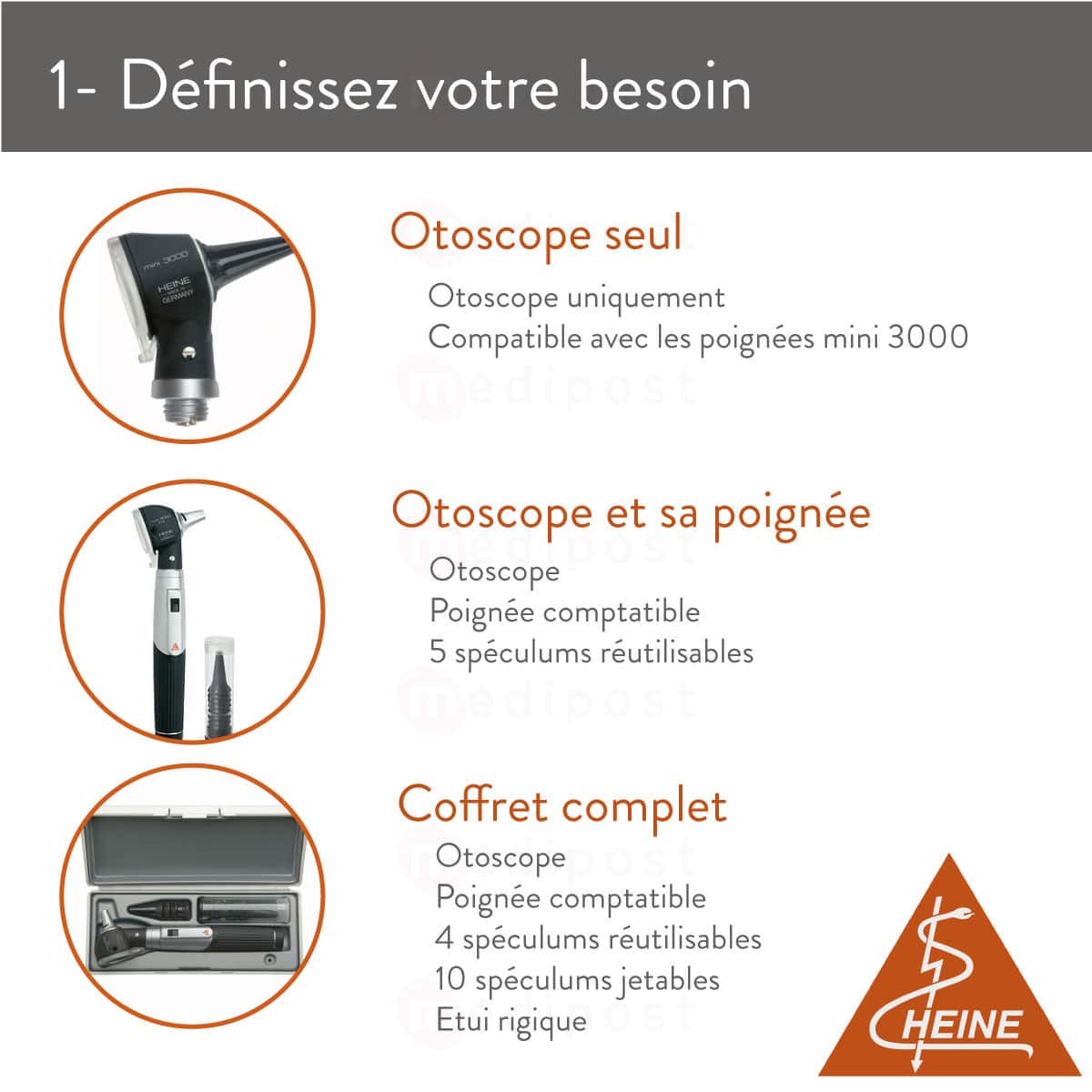  OTOSCOPE MINI3000 M02