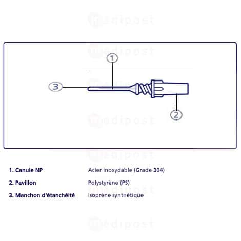 Adaptateur pour prelevements multiples Vacutainer M02
