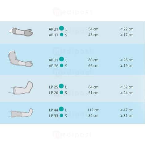  APLP AQUAPROTECT M03