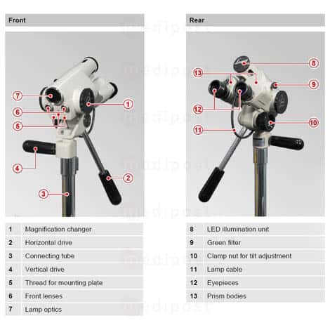 Colposcope Leisegang 1D LED M09