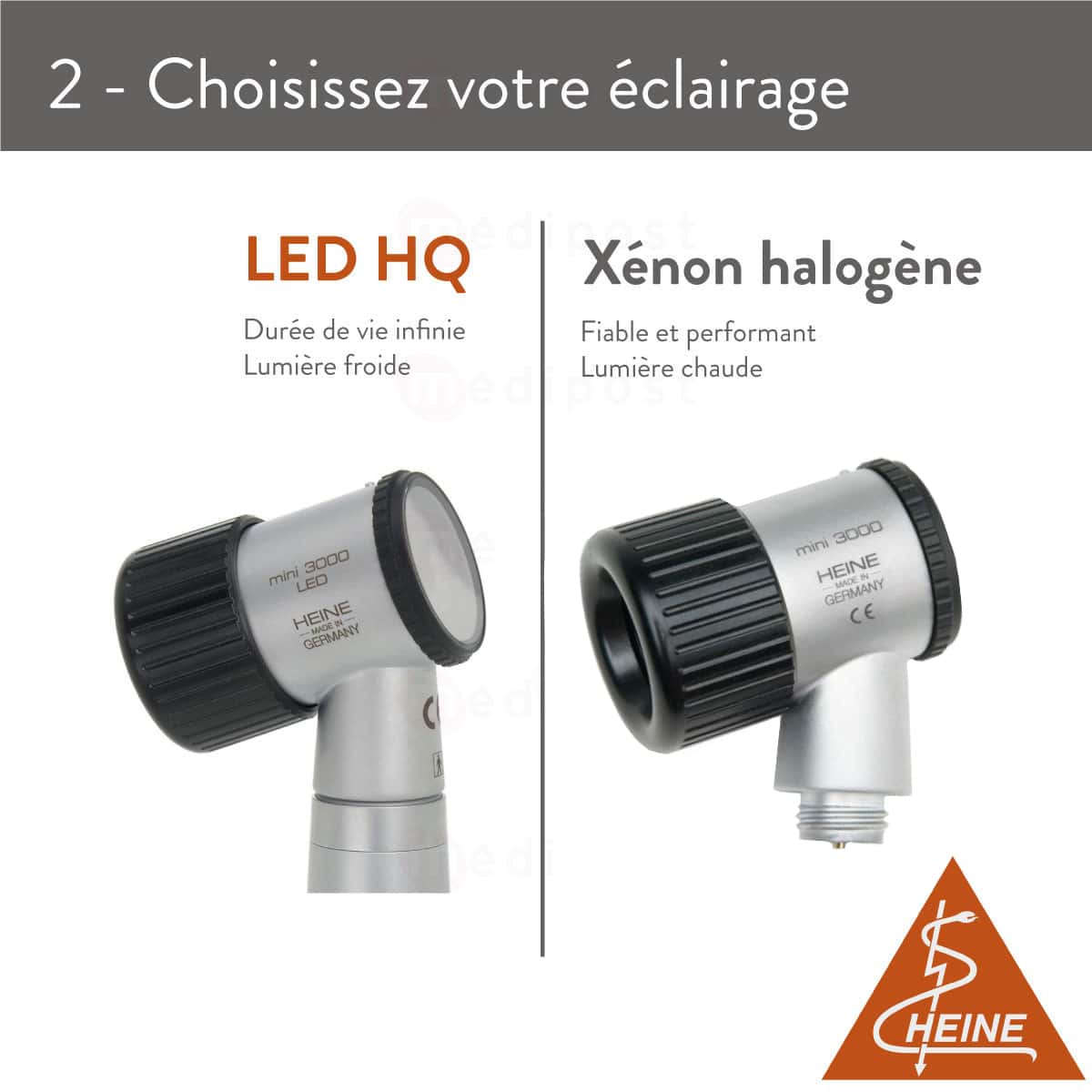  DERMATOSCOPE MINI3000 M03