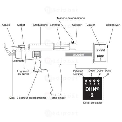 DHN2 Appareil pour mesotherapie electronique M02