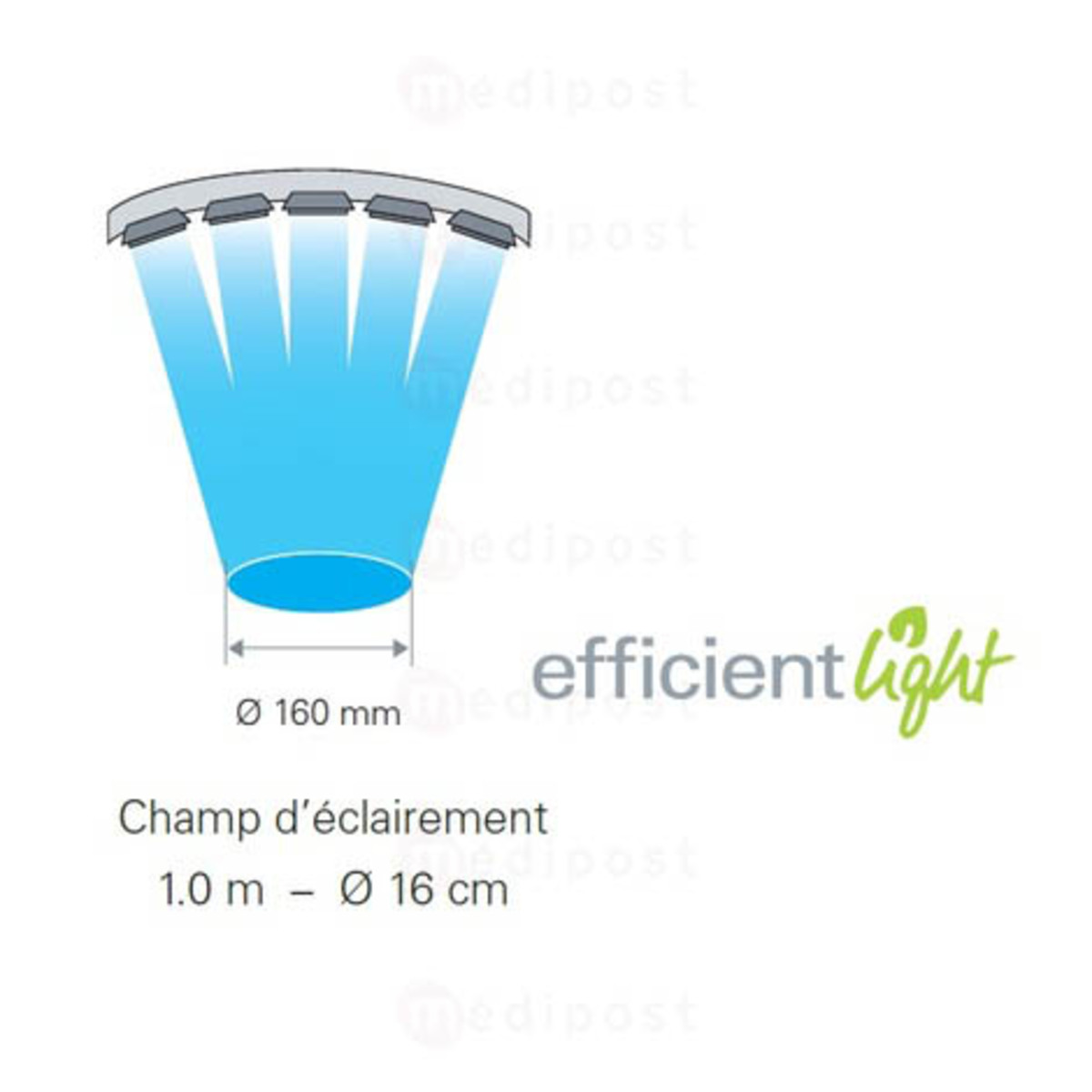 D16.132.000 Lampe LED Dmed Triango 80 version pied roulettes M03