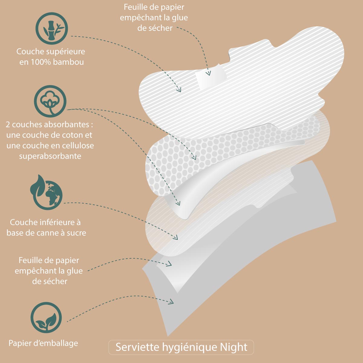 BE-013-XWXX-W01 Serviette hygiénique Bella Bio M04