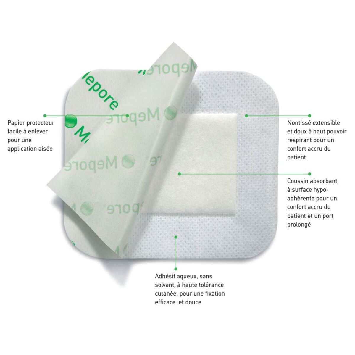 MEPORE pansement absorbant M02