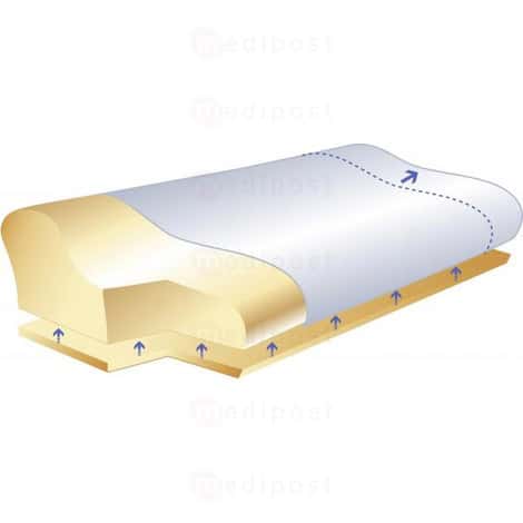 SISSEL DELUXE oreiller largetaie matelassee haut reglable M02