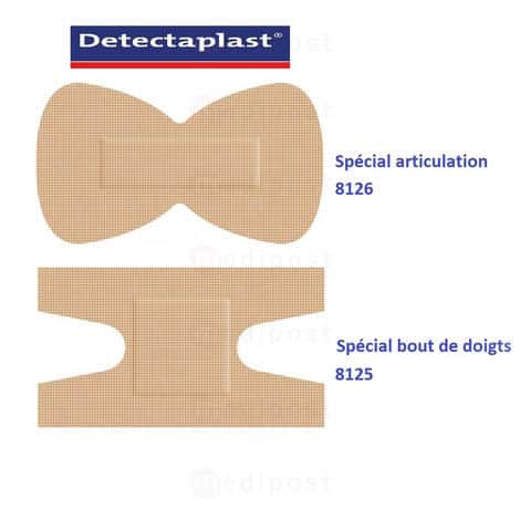 Detectaplast Elastic bout de doigtcouleur chair 68x38mm M02