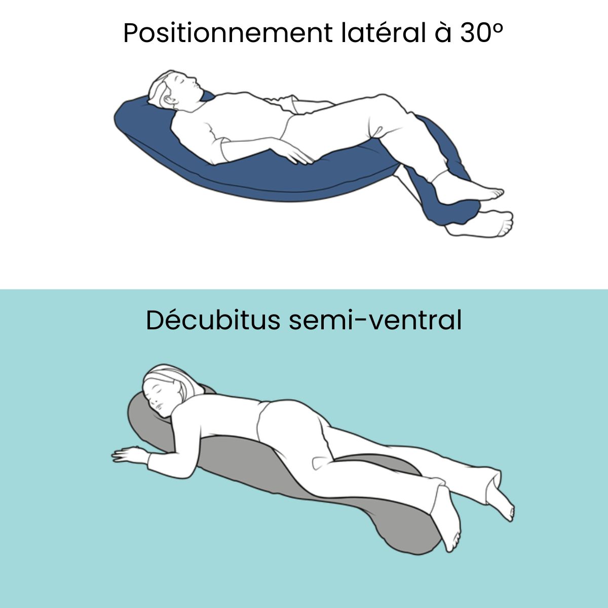 coussin positionnement lateral en S 09 M02