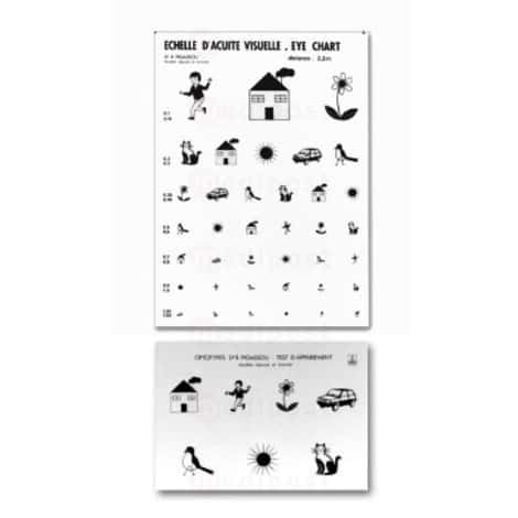 Echelle d'acuité visuelle Pigassou, dir.2.5m