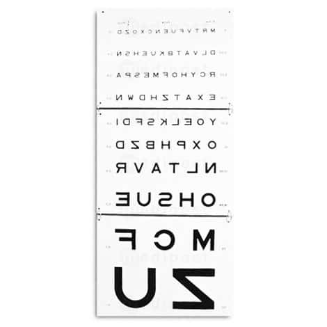 Monoyer gezichtsscherpteschaal, omgekeerde aflezing op 2,5 m